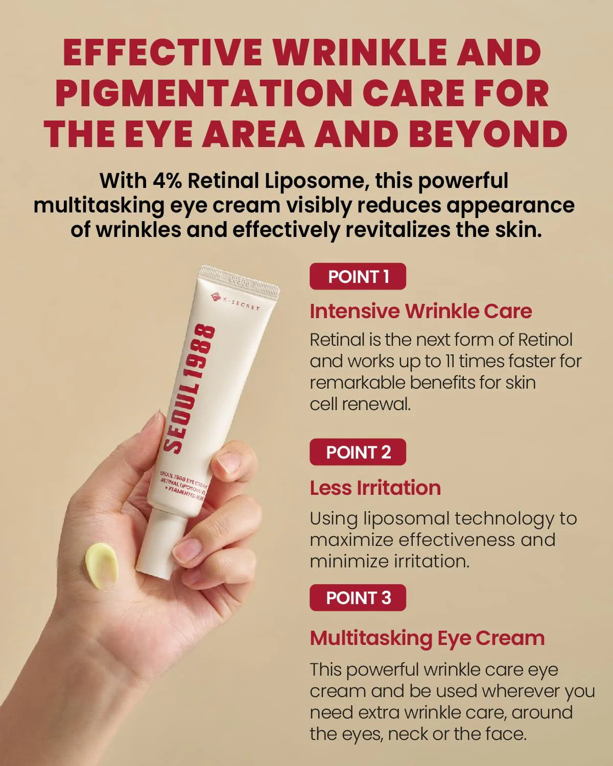 Seoul 1988 Eye Cream: Retinal Liposome 4% + Fermented Bean/30ml