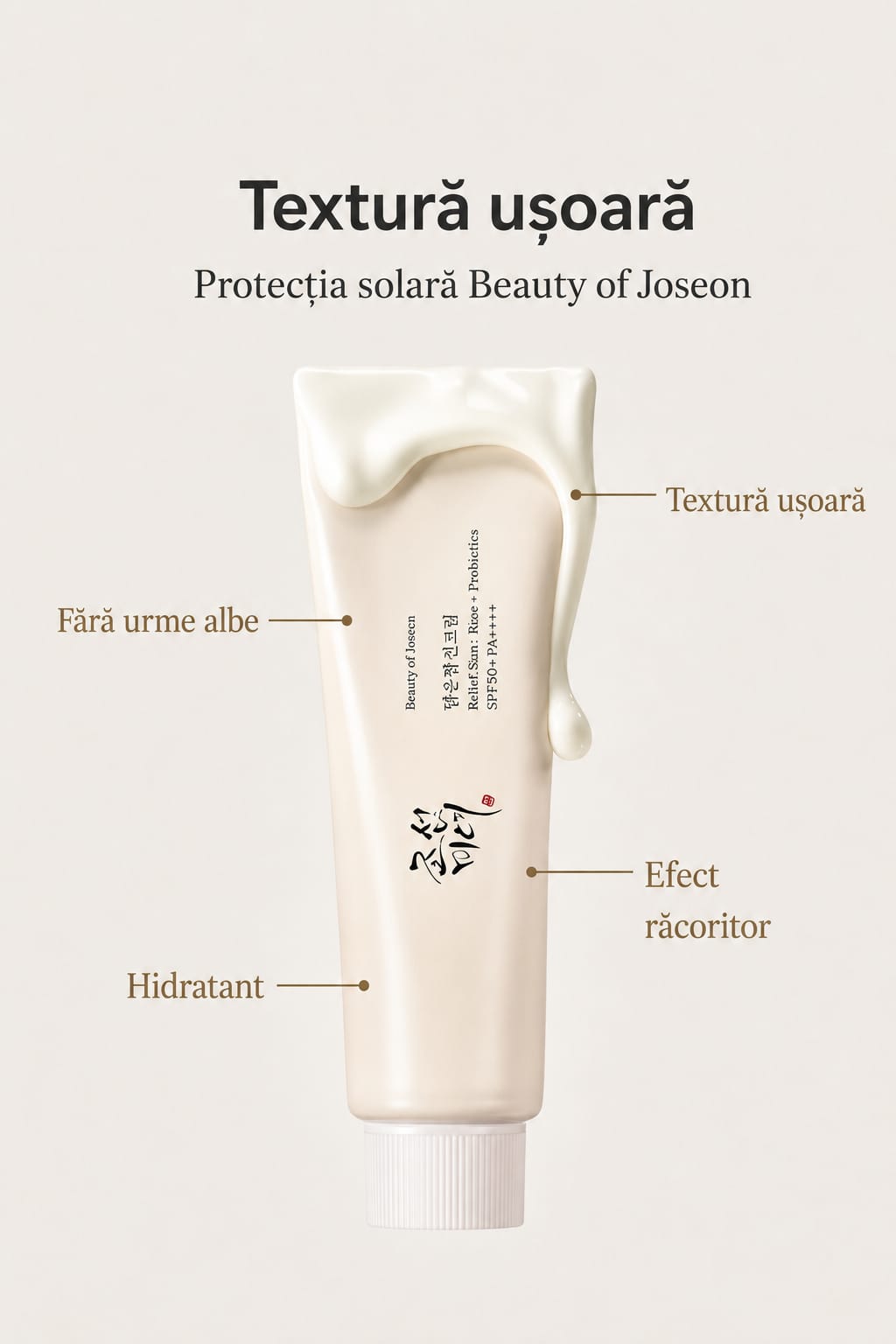 Beauty of Joseon Relief Sun: Rice + Probiotics SPF50+ PA++++/50ml